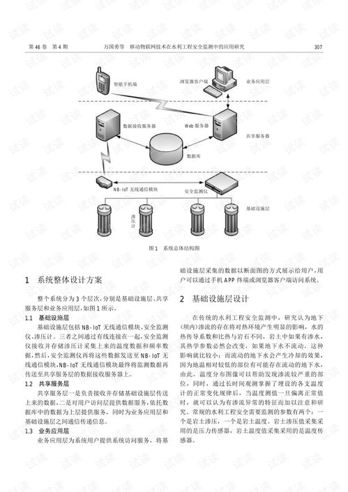 移動物聯(lián)網(wǎng)技術(shù)在水利工程安全監(jiān)測中的應(yīng)用研究與開發(fā)